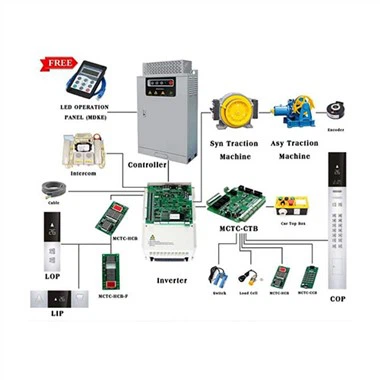 Monarch Elevator Modernization
