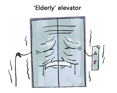 Say Goodbye To Old Elevators: No Need To Replace, Fully Upgraded Performance ...